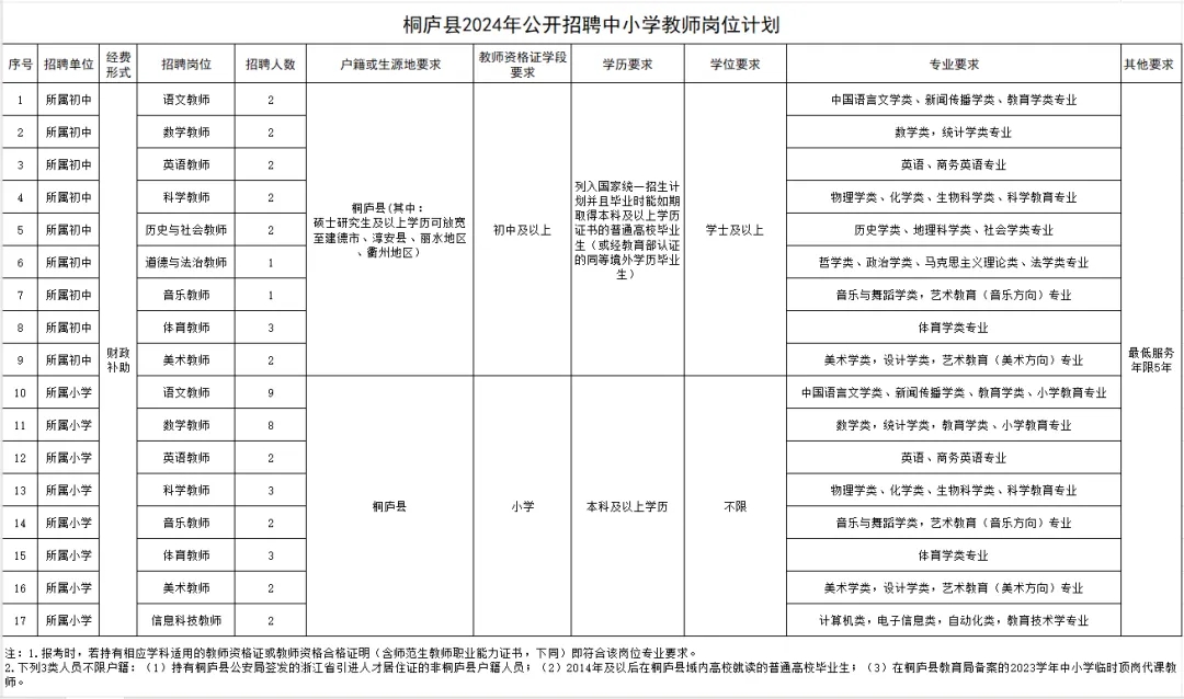 2024年杭州之旅，疫情下的宁静美景探寻与心灵自然疗愈