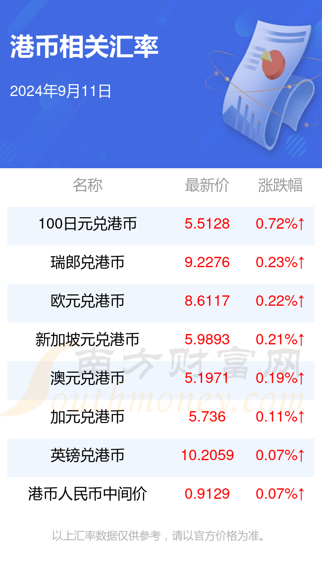 星星打烊 第49页