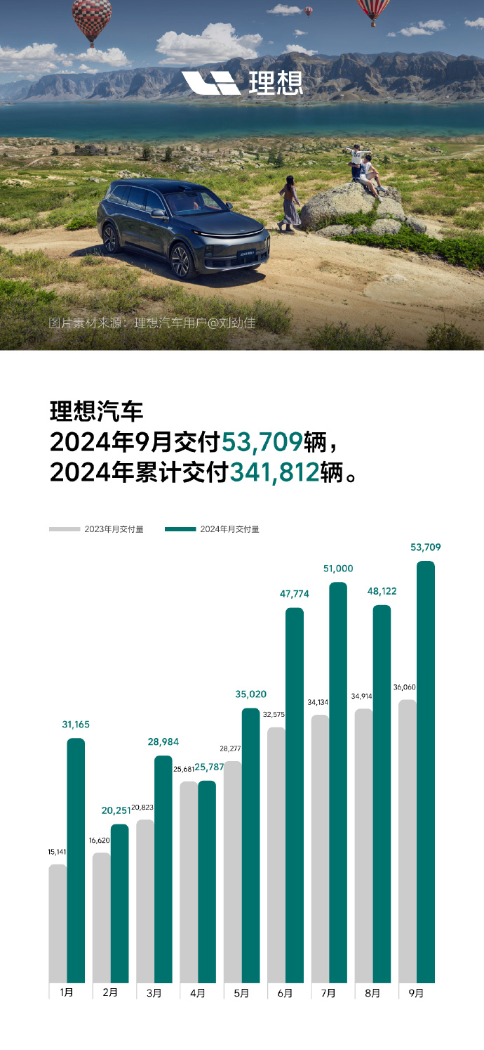重磅预告，2024年资阳科技新星闪耀登场——体验未来生活，领略高科技产品魅力