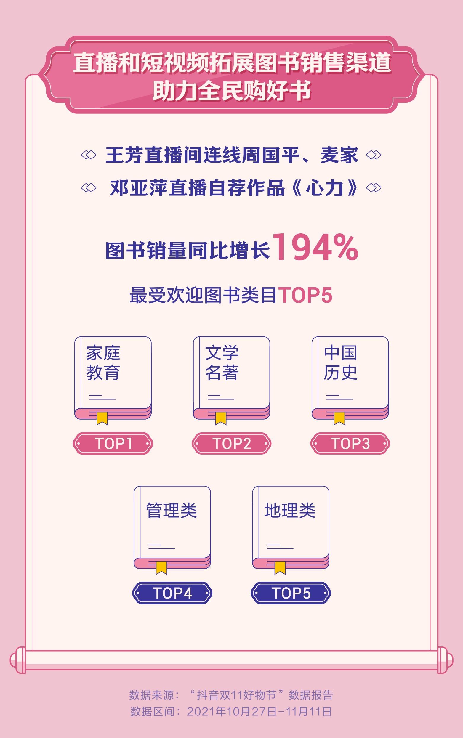 抖音奇妙日，回顾历史上的11月30日热门抖音等级与温馨回忆