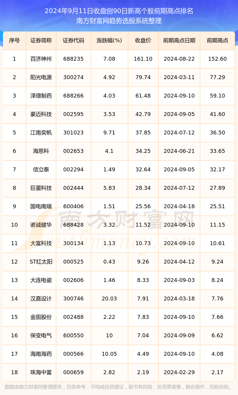 自然美景之旅，寻找内心的平和与宁静——最新研究发现