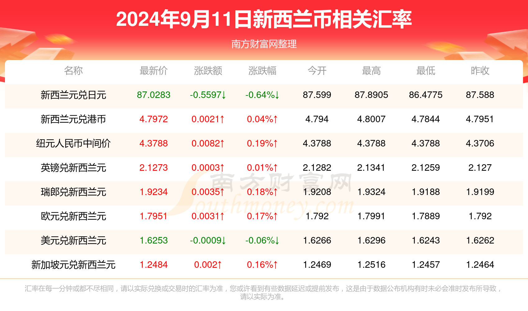 2024年廉时之际的时代见证与深远影响