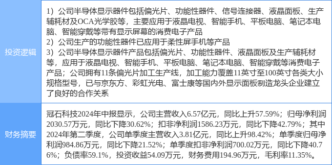 星星打烊 第48页