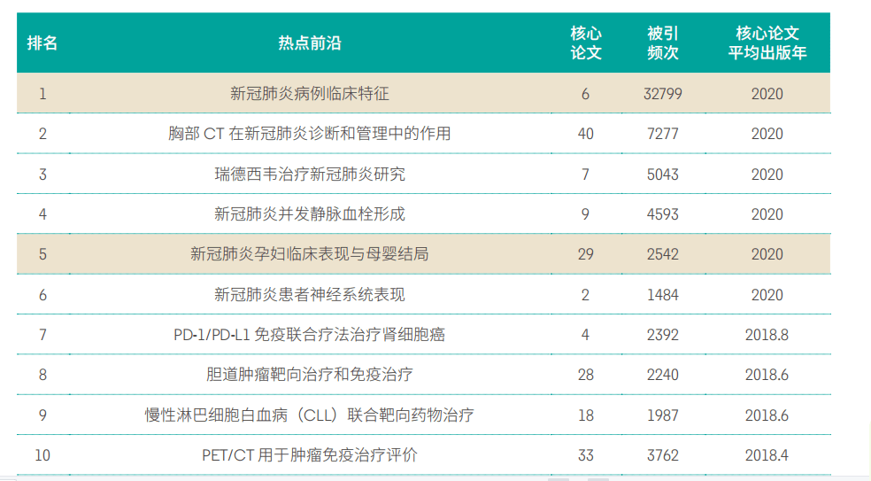 广东疫情争议焦点与热门议题探讨