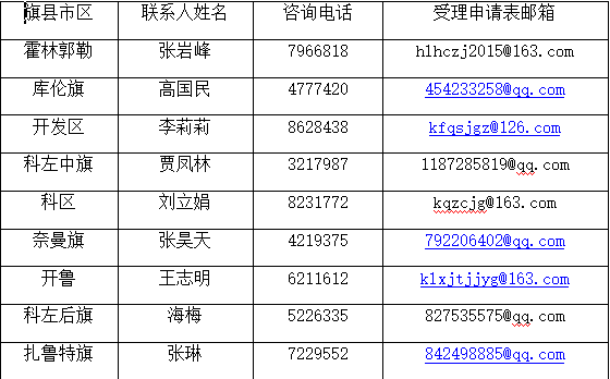 往年11月30日通辽日租房最新发布产品评测报告概览