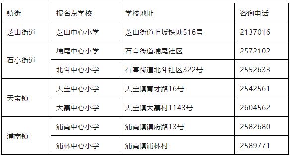 青白江龙王镇最新消息揭秘，解读指南与获取途径到2024年11月30日​​​​​​​