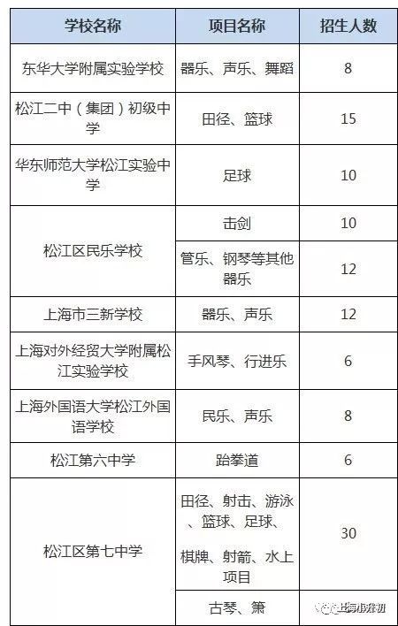 深度解析，安丘大葱市场走势预测与未来行情展望（往年11月30日最新预测）