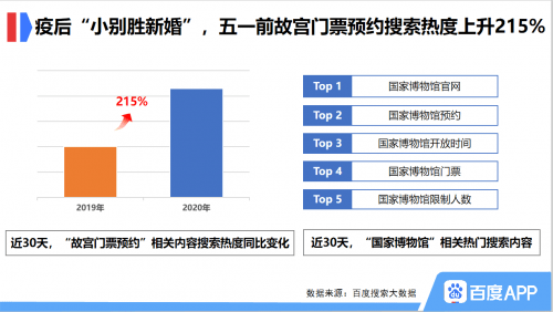 历史上的11月30日山东最新疫情实时数据，山东疫情风云录，历史上的11月30日疫情实时数据深度解析