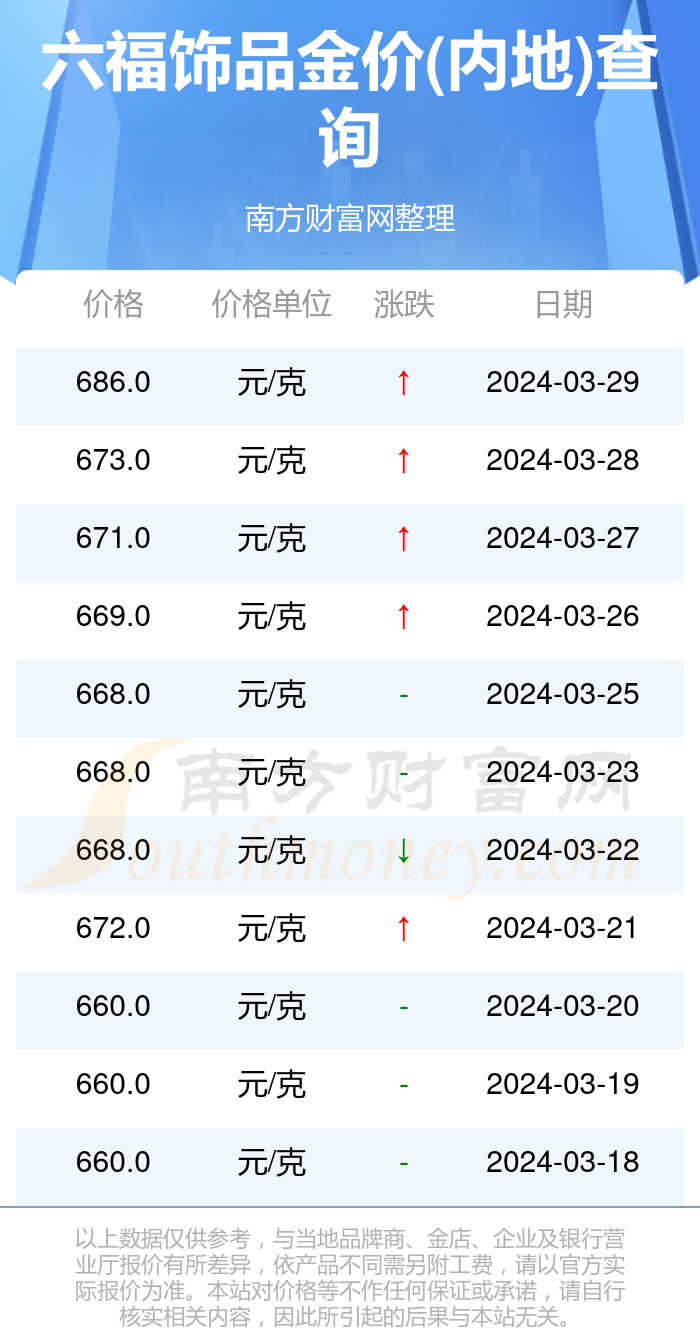 黄金价格预测与西安自然美景探索，寻找内心的宁静与黄金价值之旅