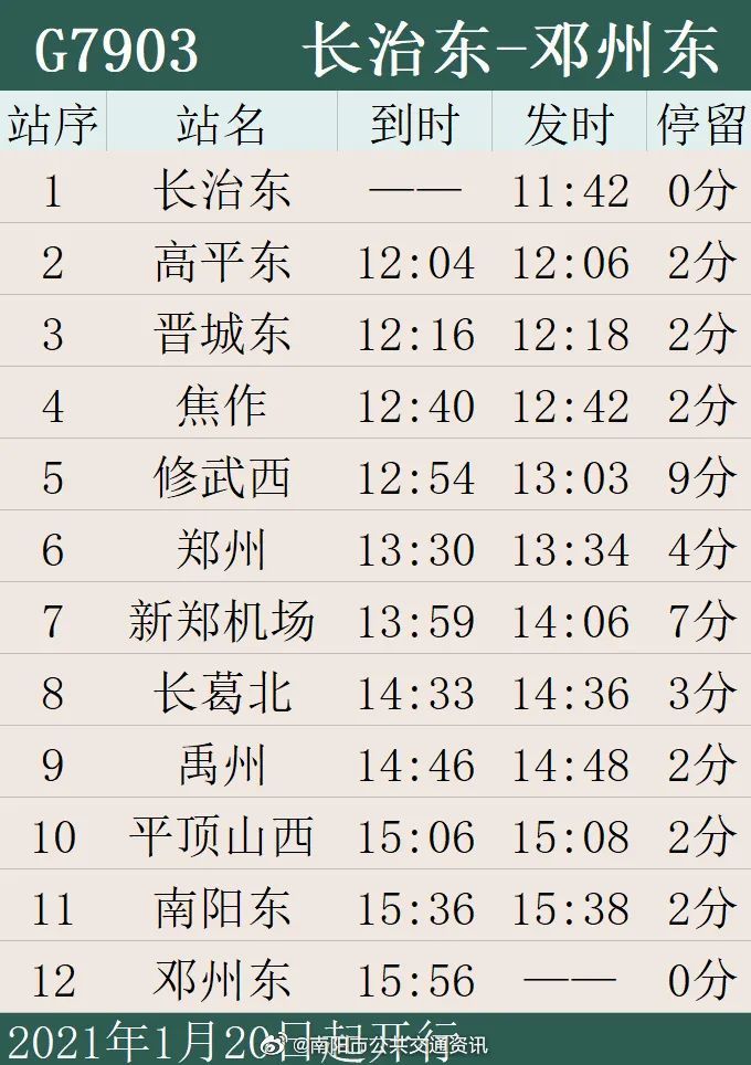 邓州机场最新动态评测，特性、体验、竞争分析与用户洞察揭秘十一月最新消息