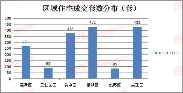 苏州最新房价动态与小巷深处的独特小店探秘揭秘
