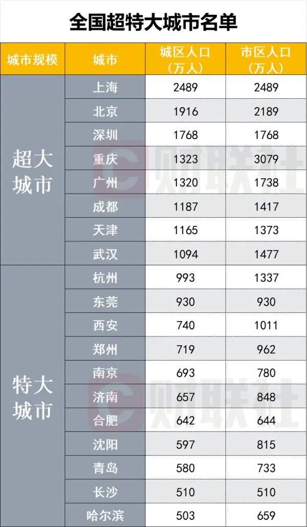 11月30日红通名单更新揭秘，最新动态与时代影响