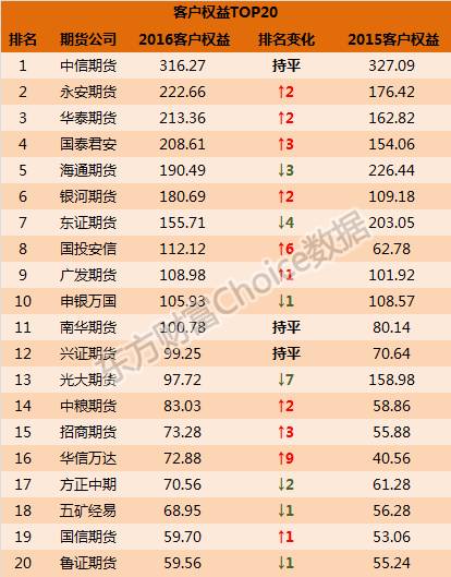 揭秘2016年11月30日3M公司最新动态与行业影响