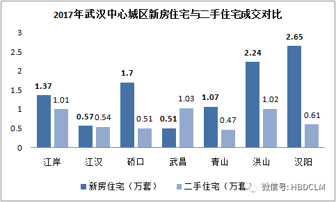 中宁二手房交易迈入智能时代，最新科技与体验升级引领市场新潮流