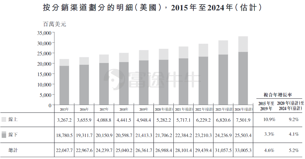 2024年河北玉米价格预测与解析，最新展望及市场趋势分析​​