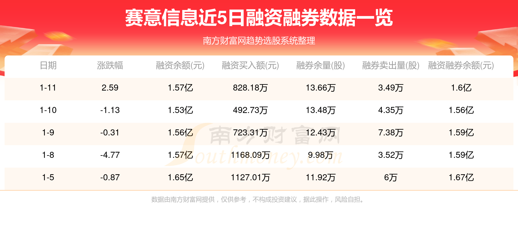 往年12月1日红客最新情况概览，洞悉红客动态与发展趋势