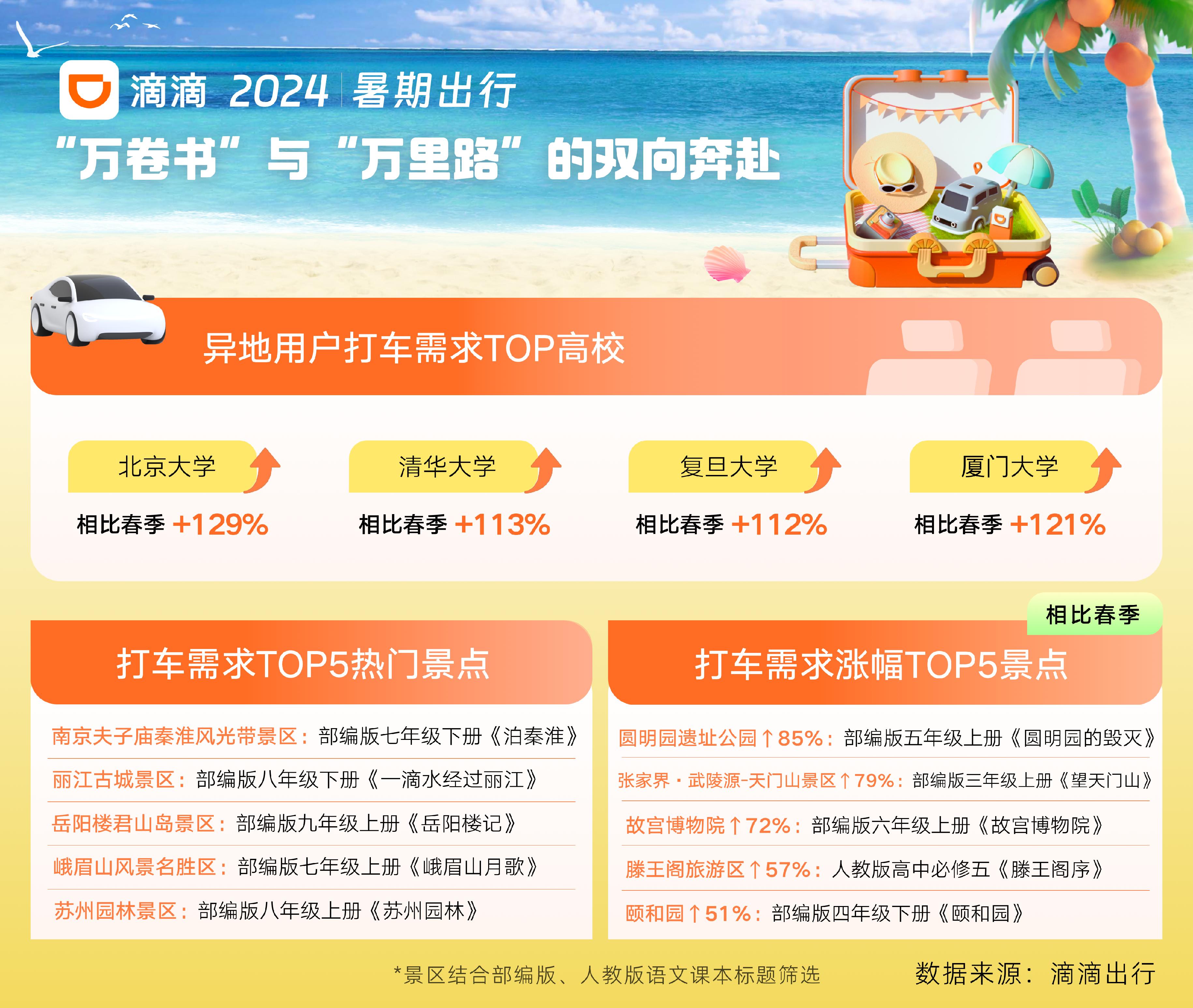 华油招聘网，招聘奇遇与友情的温馨启程（12月1日热门招聘回顾）
