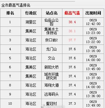 探寻历史羊毛市场波动轨迹，揭秘12月1日羊毛热门价格变迁