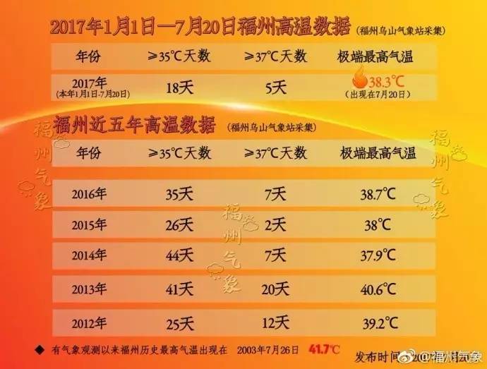 揭秘未来热门职业，广州之旅探寻自然美景与心灵成长之路（广州热门职业展望与心灵探索之旅）