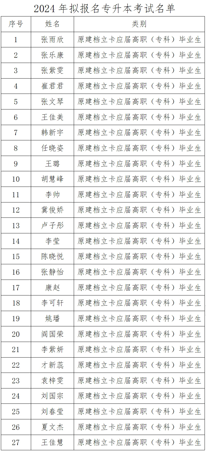 2024年12月1日四川省干部任前公示展望与预测分析