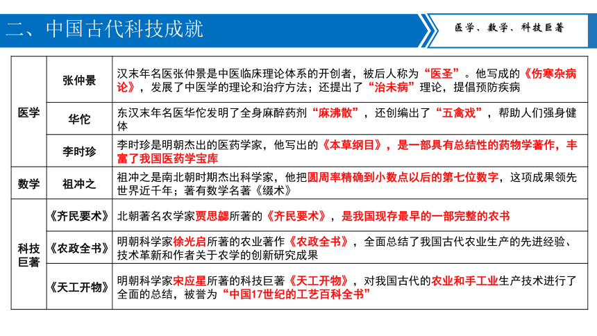 历史上的12月1日，探索自然美景的收购之旅启程寻找内心平静日