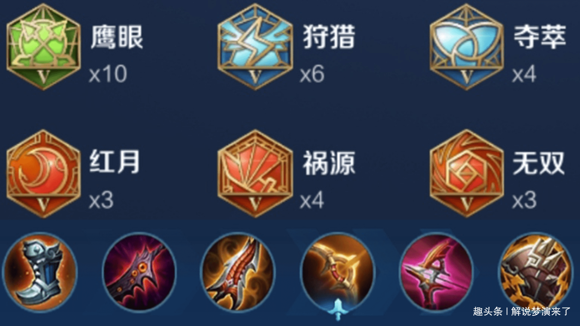 深度解析与观点阐述，12月1日凯热门铭文详解