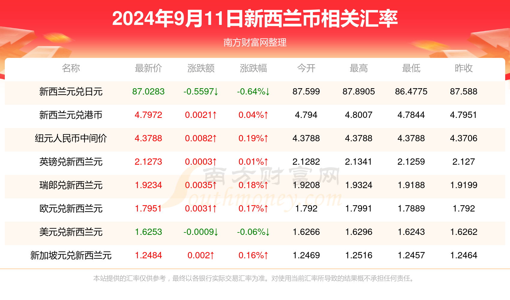 2024年电影之夜，高颜值温馨时光的日常
