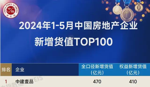 中建五局暖心日常，12月1日的温馨故事