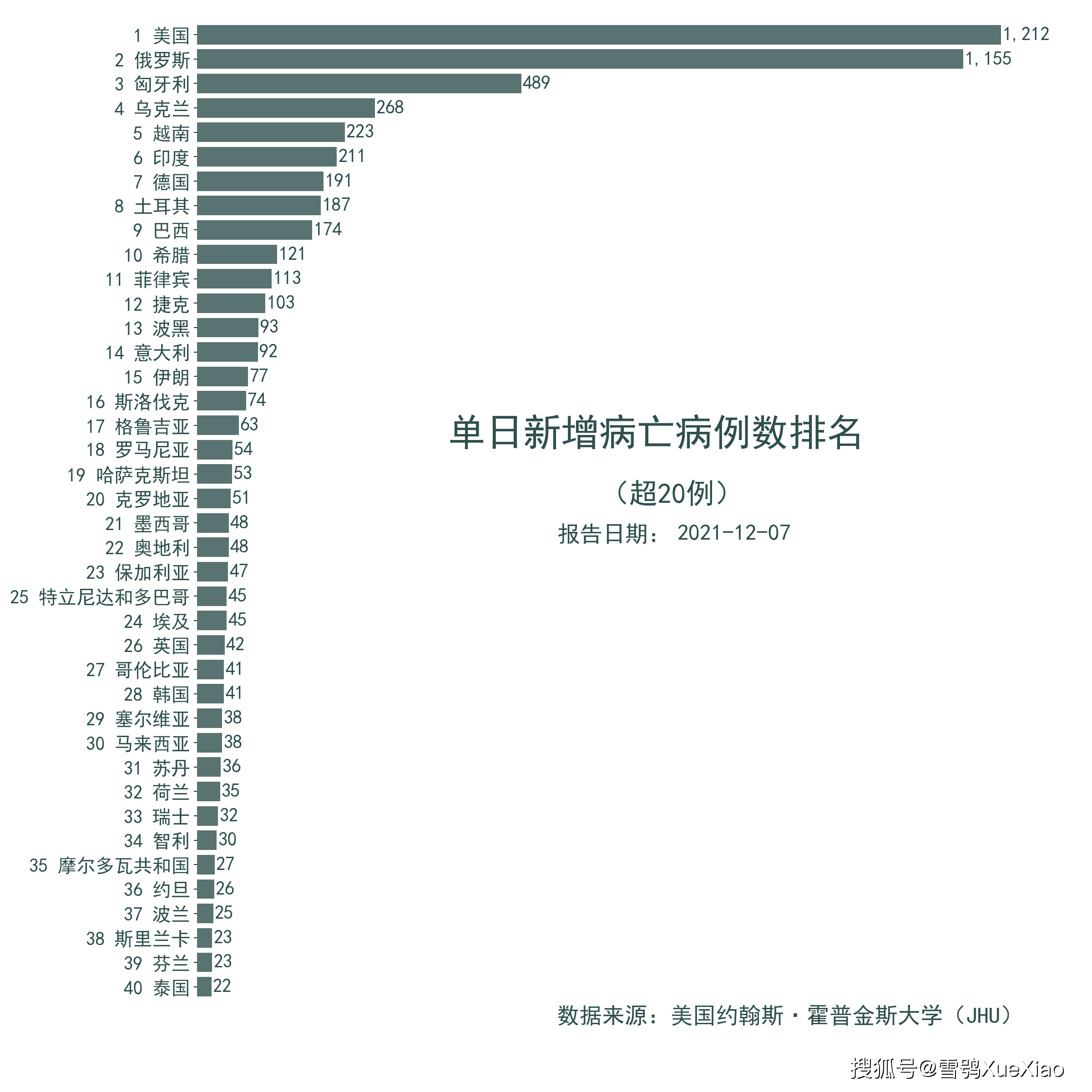 美国新冠疫情最新动态，全面解析十二月现状与发展趋势