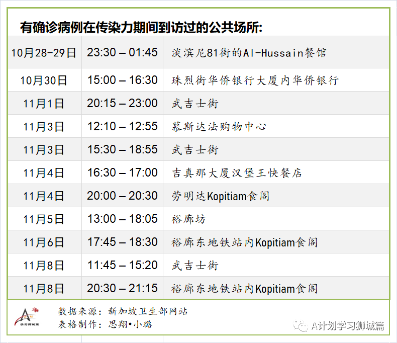 线下采集 第390页