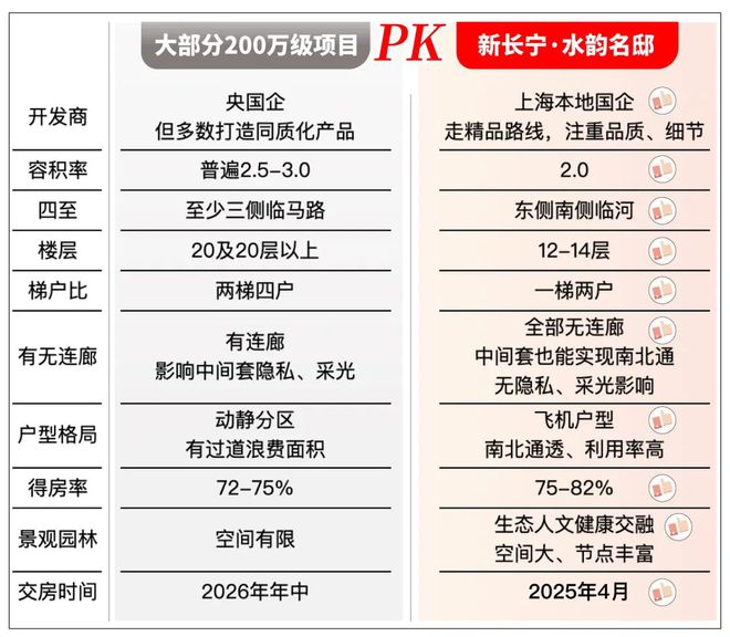 2024年肥乡楼盘最新动态与市场趋势解析