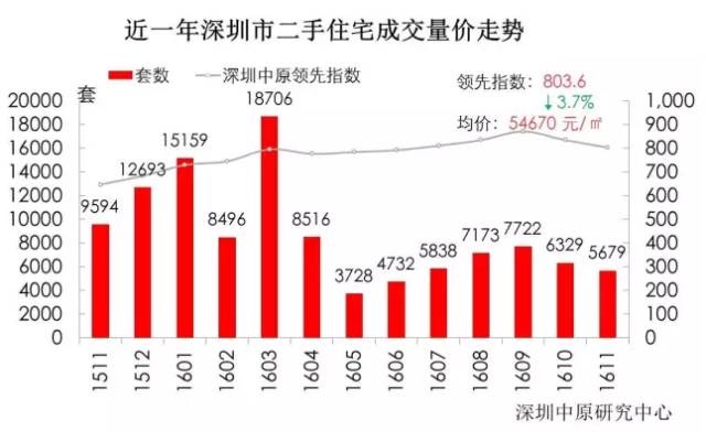 重磅发布，智能移民新时代来临，全新移民助手APP引领科技潮流，解读最新移民政策下的智能生活革新！