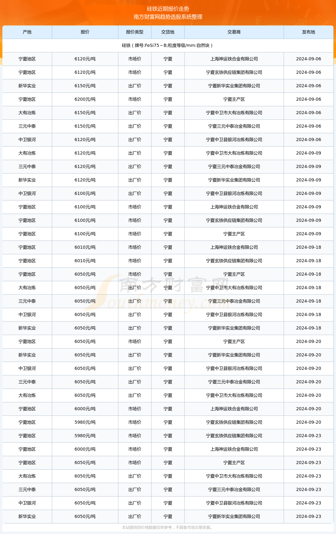揭秘2024年最新除税价走势，洞悉房价与税务政策未来动向的预测分析