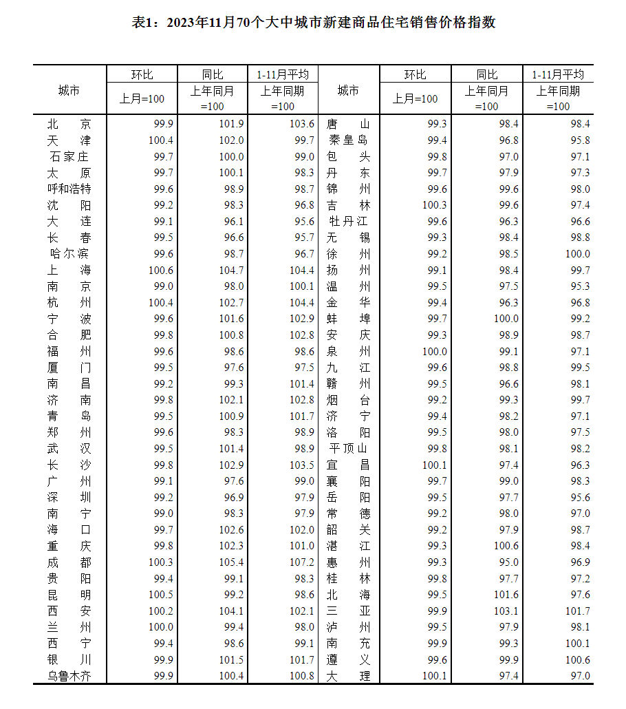 2024年高淳二手房市场展望与最新房源预测，未来趋势分析与最新房源动态