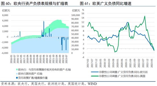 鄂州未来管控趋势展望，预测2024年鄂州管控走向与最新管控措施分析