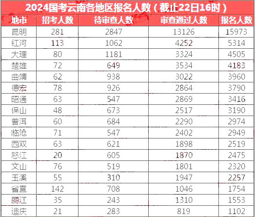 全球新冠疫情趋势洞察，预测2024年新冠疫情新数据与趋势分析揭秘