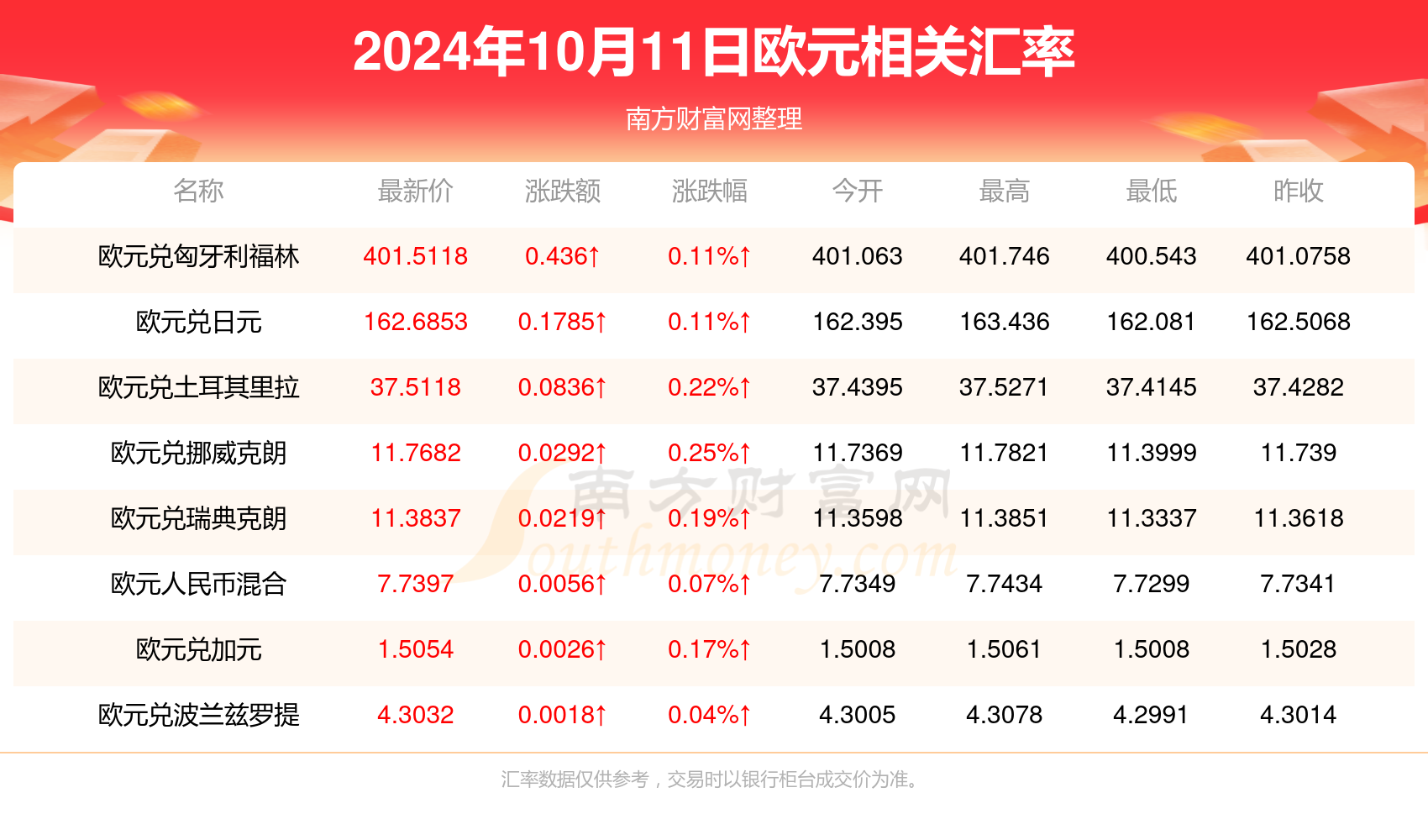 深度测评与介绍，最新章节天日2024年12月1日更新