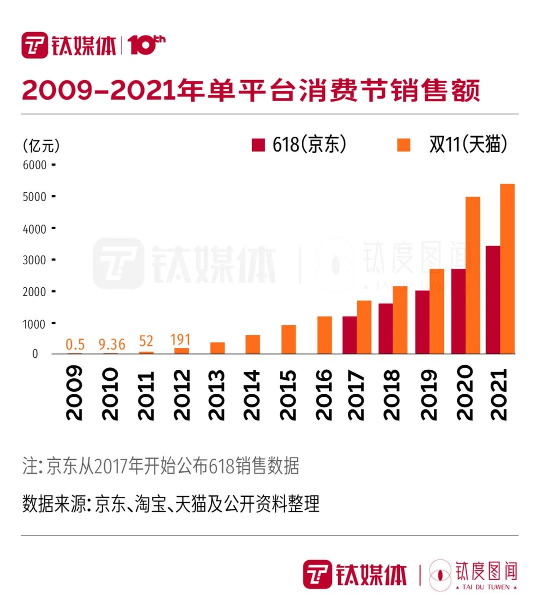 德建光电展望，新机遇与挑战下的热门展望（2024年12月）