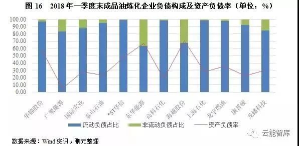 往年12月1日油塔概述及最新焦点解析
