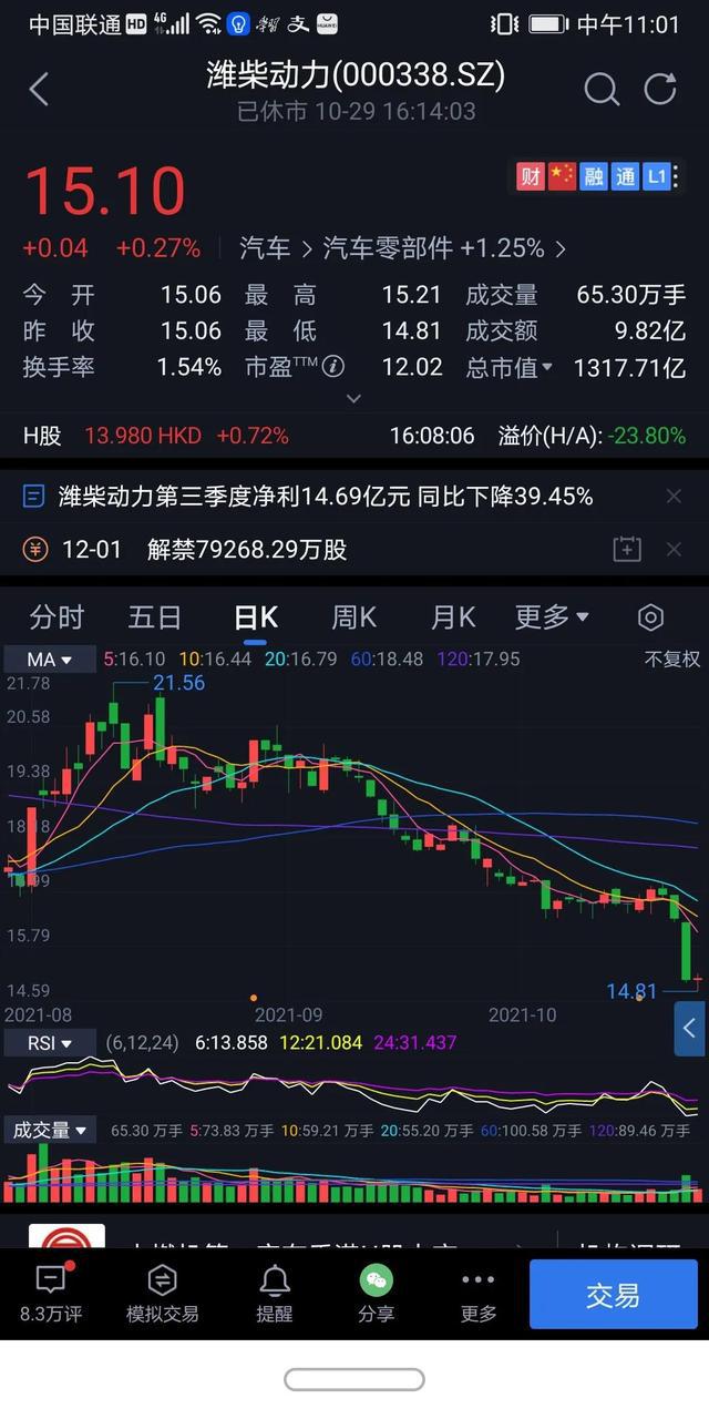 潍柴动力股票最新动态与小巷深处的独特美味探索，隐藏美食瑰宝揭秘（2024年12月1日）