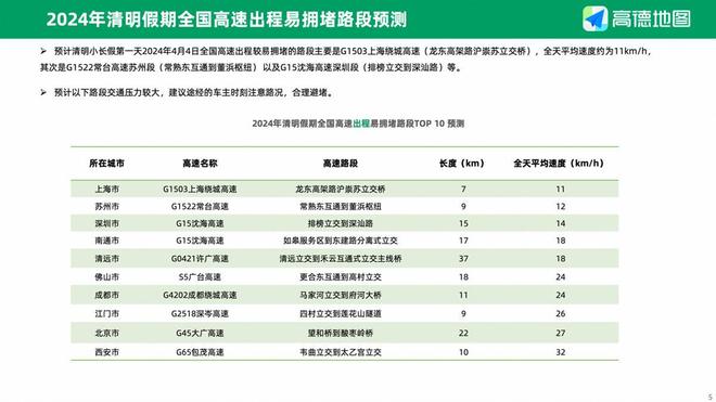 2024年禁养目录预测与未来宠物养护指南
