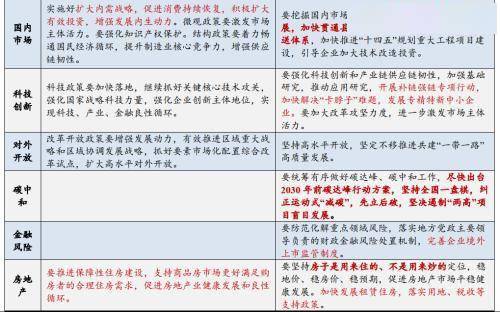 美国12月最新生子政策解读与观点探析