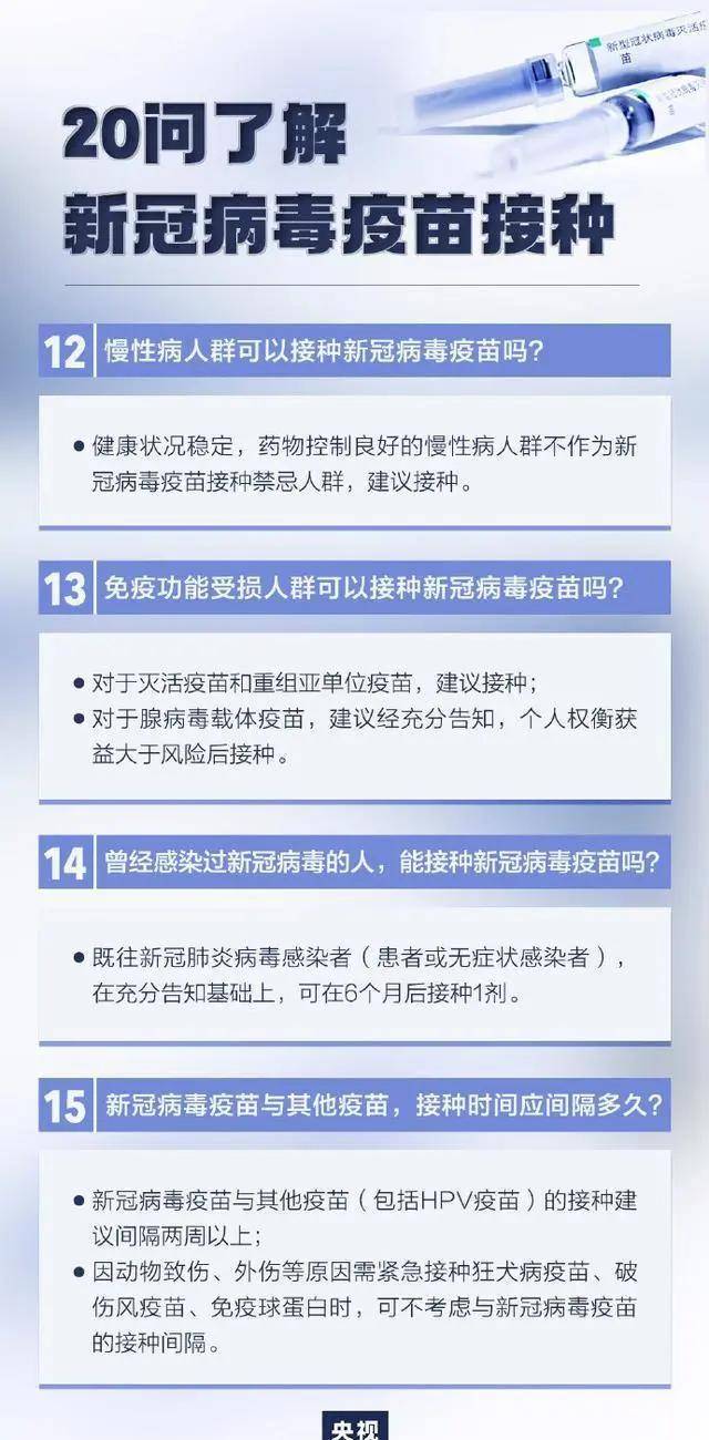全球疫苗接种指南，掌握疫苗知识及接种流程，步步为营迎接全球疫苗热门情况（12月版）