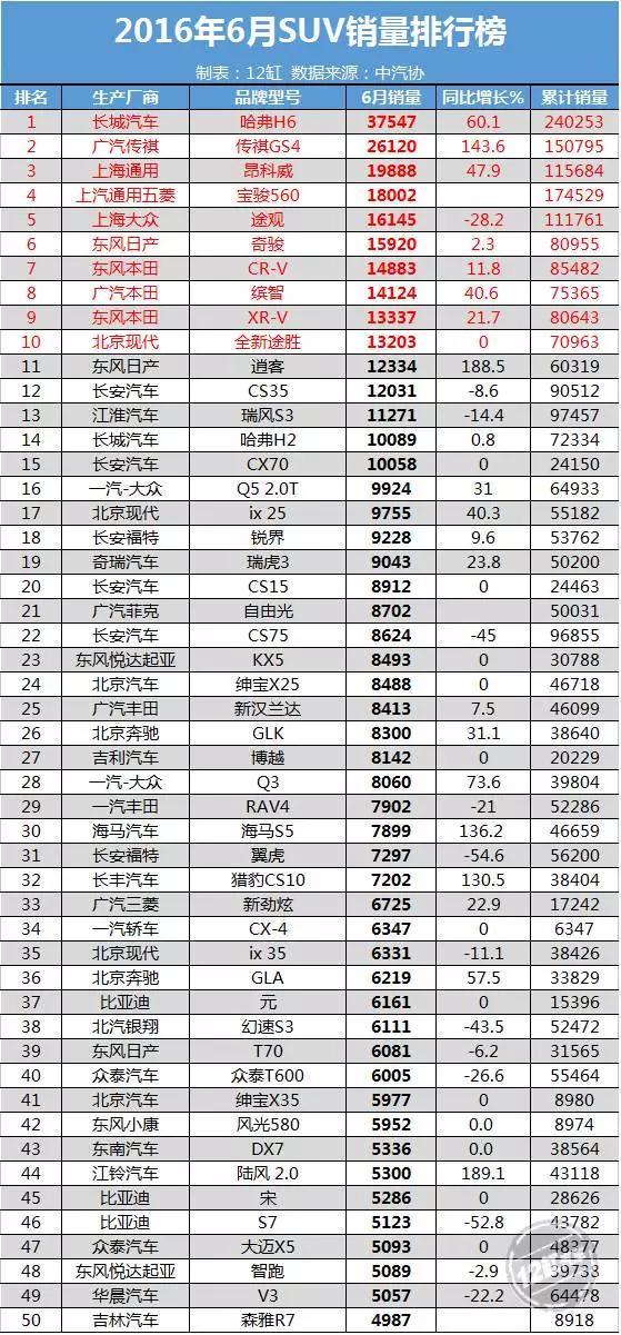微信热门回顾，历史上的十二月一日心灵出走指南与朋友圈热门表