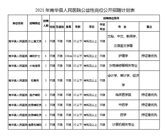 最新啤酒机师傅招聘启航，学习铸就自信与辉煌之路！