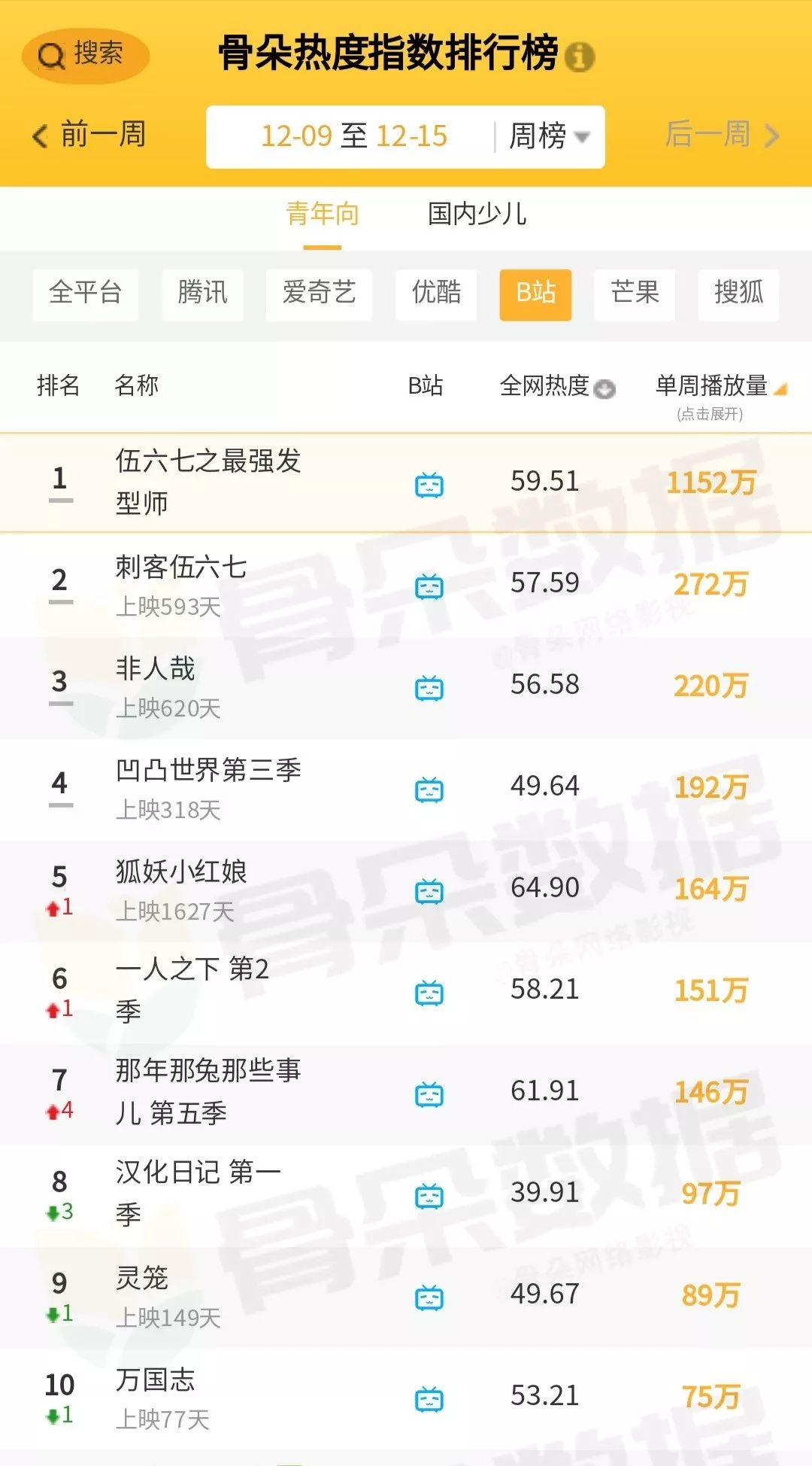 探秘电码秘境，隐藏版特色小店独家电码之旅（2024年热门电码揭秘）