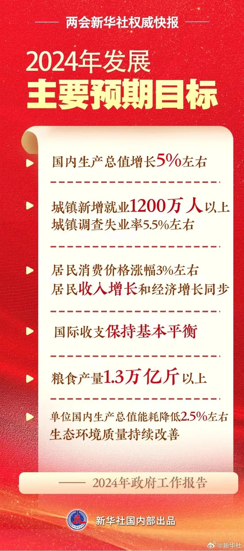 重磅更新解读，2024年民诉解释热点深度解析与趋势预测