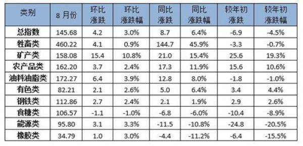 探寻新矿内蒙能源最新消息，揭示能源发展趋势的启示日（历史与未来）