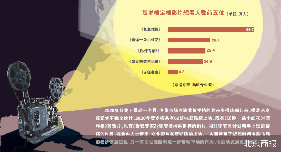 历史上的12月2日南城之窗最新招聘信息揭秘与求职攻略