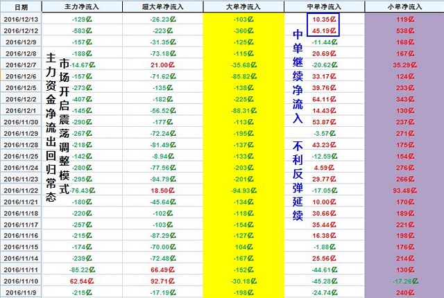 预测2024年12月2日狂野模式T1卡组，未来游戏战场的胜负手解析